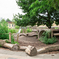 Foto bij artikel De schooltuin als leeromgeving